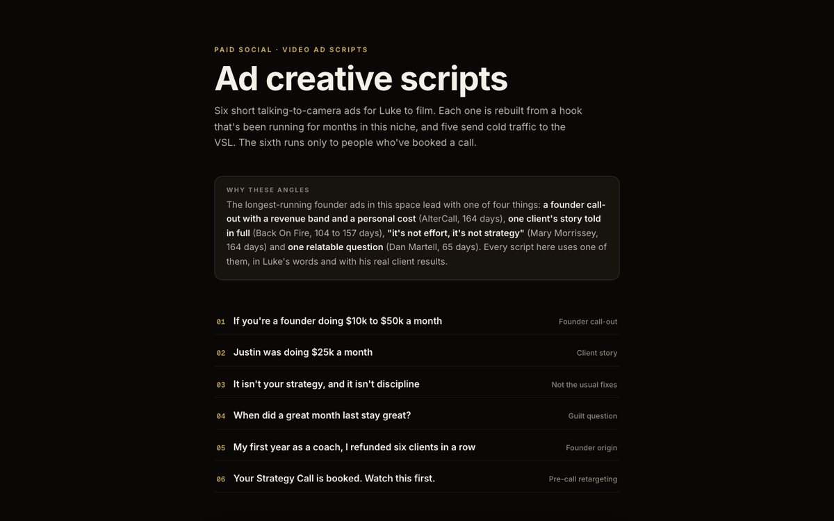 Ad creative scripts preview