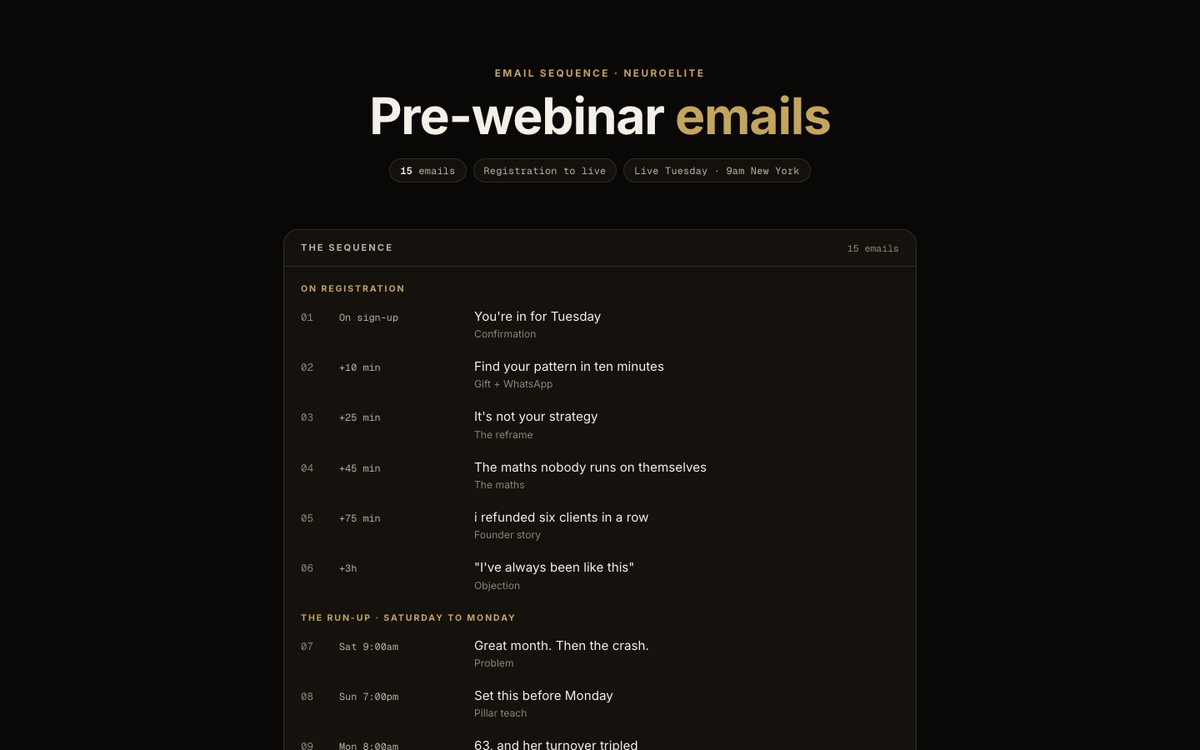 Pre-webinar preview